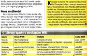 Wzmianka o Ossusie w "Komputer Świat Ekspert" z połowy roku 2007.