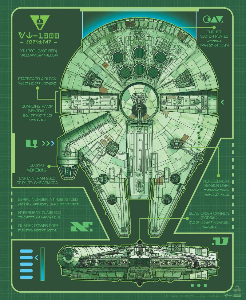 Plakat przedstawiający Millennium Falcona dodany do wydania B&N Exclusive Edition.